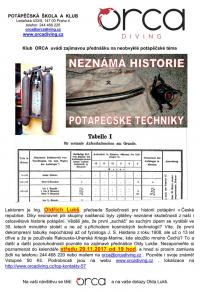 <br />Historie potápěčské techniky jak ji jistě neznáte – přednáška O. Lukše z HDS CZ 